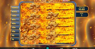 Bonsai Dragon Blitz Dream Drop: Antwortet
