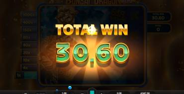 Bonsai Dragon Blitz Dream Drop: Gewinne