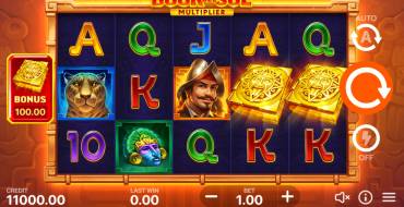 Book del Sol: Multiplier: Spielautomat