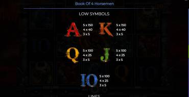 Book Of 4 Horseman: Auszahlungstabelle 2