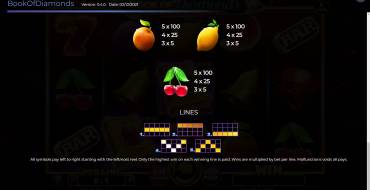 Book Of Diamonds Reloaded: Auszahlungstabelle