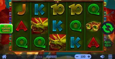 Book of Dino Unlimited: Thema