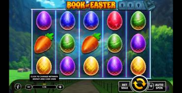 Book of Easter: Thema