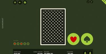 Book of Madness 2: Einzigartige Merkmale