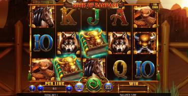 Book Of Rampage: Spielautomat