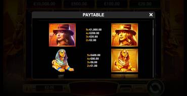 Book of Riches Deluxe 2: Auszahlungstabelle