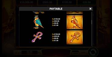 Book of Riches Deluxe 2: Auszahlungstabelle