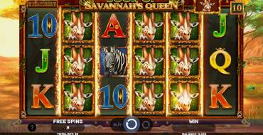 Book Of Savannah’s Queen: Einzigartige Merkmale