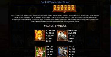 Book Of Savannah’s Queen: Auszahlungstabelle