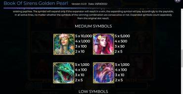 Book of Sirens Golden Pearl: Auszahlungstabelle