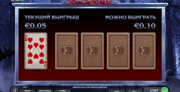Book of Vlad: Risiko-Spiel