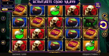 Book of Witchcraft: Spielautomat