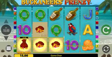 Buckaneers' Frenzy: Gewinne
