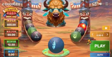Buffalo Bash: Spielautomat