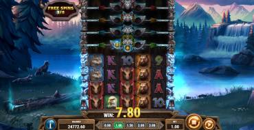 Buffalo of Wealth: Gratis-Spins