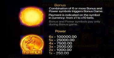 Buffalo Power Megaways: Auszahlungstabelle