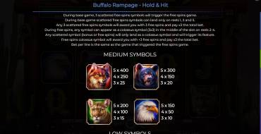 Buffalo Rampage – Hold & Hit: Auszahlungstabelle
