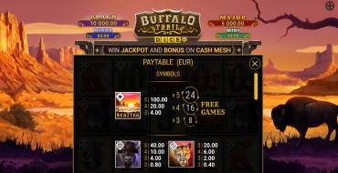 Buffalo Trail Dice: Auszahlungstabelle