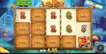 Buildin’ Bucks: Einzigartige Merkmale