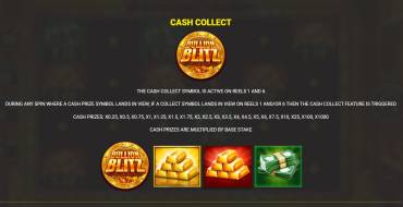 Bullion Blitz: Einzigartige Merkmale