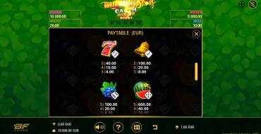 Burning Slots Cash Mesh Dice: Auszahlungstabelle