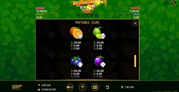Burning Slots Cash Mesh Dice: Auszahlungstabelle
