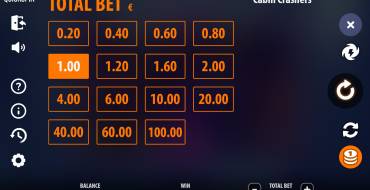 Cabin Crashers: Wetten