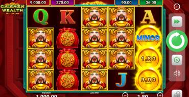 Caishen Wealth Hold and Win: Spielautomat