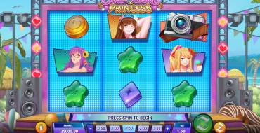 Candy Island Princess: Thema