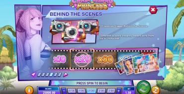 Candy Island Princess: Regeln
