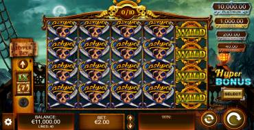 Caribbean Anne: Spielautomat