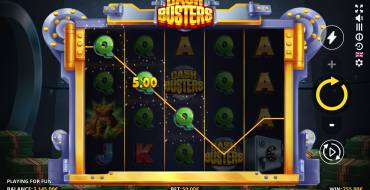 Cash Busters: Schnittstelle