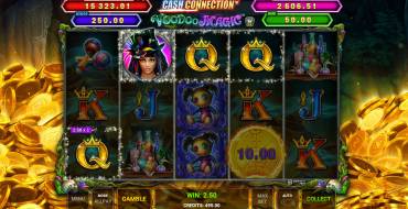 Cash Connection — Voodoo Magic: Gewinne