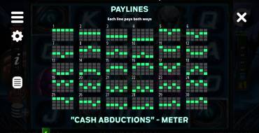 Cash Encounter: Zeilen