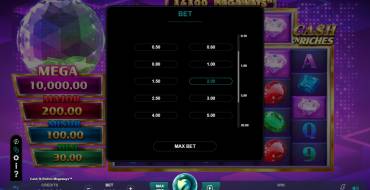 Cash 'N Riches Megaways: Angebot