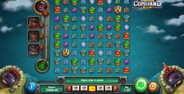 Cash of Command: Gestaltung