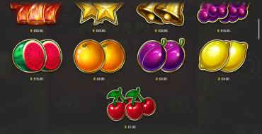 Cash Strike Win Boost: Auszahlungstabelle