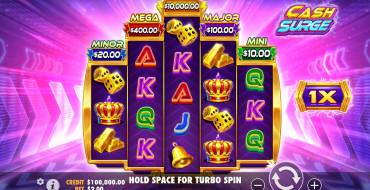 Cash Surge: Spielautomat