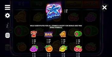 Cash Up: Auszahlungstabelle