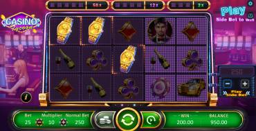 Casino Tycoon: Gewinne