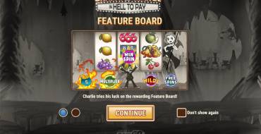 Charlie Chance in Hell to Pay: Thema