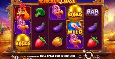 Chicken Chase: Thema