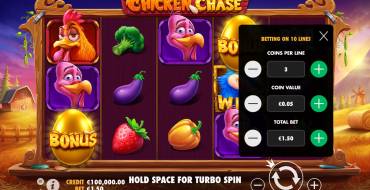 Chicken Chase: Die Wette