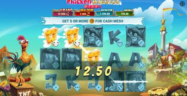 Chicken Madness Dice: Gewinne