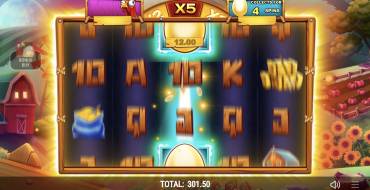 Chicken or the Egg?: Multiplikation