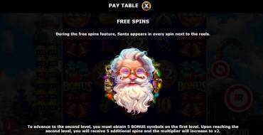 Christmas Wins: Gratisdrehs und/oder Neudrehungen