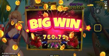 City Pop Hawaii: Gewinne