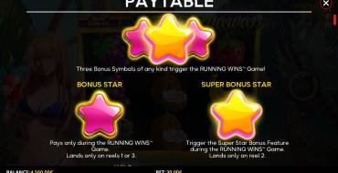 City Pop Hawaii: Bonus Spiele