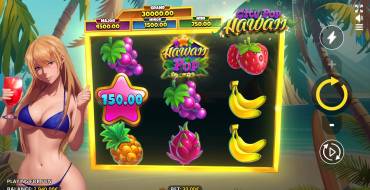 City Pop Hawaii: Besondere Symbole