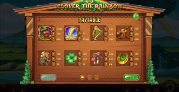 Clover the Rainbow: Auszahlungstabelle